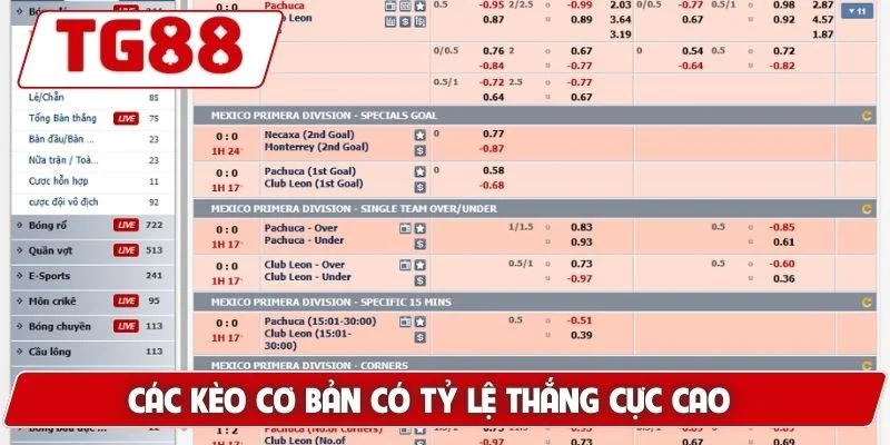 Các kèo cơ bản có tỷ lệ thắng cực cao