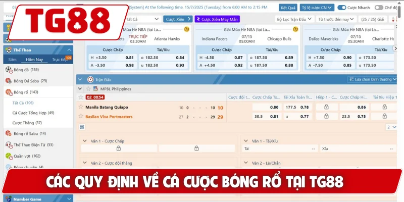 Các quy định về cá cược bóng rổ tại TG88
