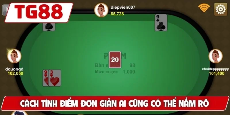 Cách tính điểm đơn giản ai cũng có thể nắm rõ