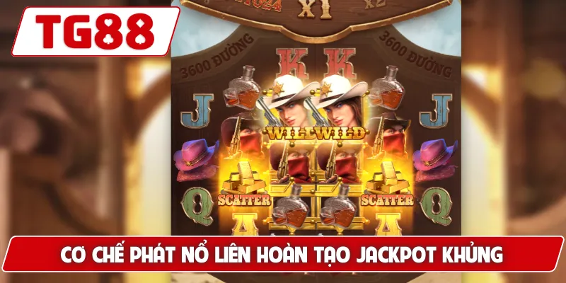 Quyết Chiến Tiền Thưởng: Cơ Hội Trúng Jackpot Lớn Tại TG88 6 Cơ chế phát nổ liên hoàn tạo jackpot khủng