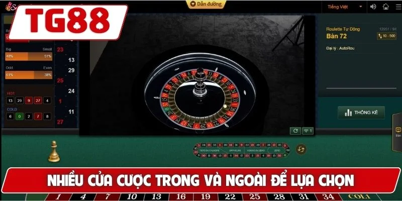 Nhiều cửa cược trong và ngoài để lựa chọn