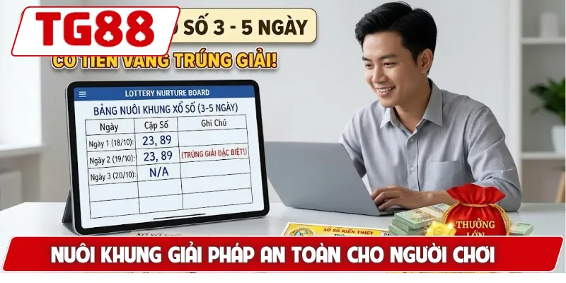 Nuôi khung giải pháp an toàn cho người chơi