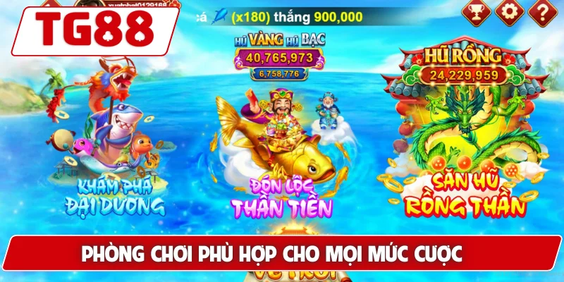 Bắn Cá Jackpot: Cơ Hội Trúng Jackpot Cực Lớn Tại TG88 6 Phòng chơi phù hợp cho mọi mức cược