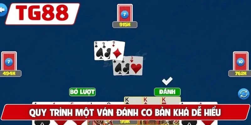 Quy trình một ván đánh cơ bản khá dễ hiểu